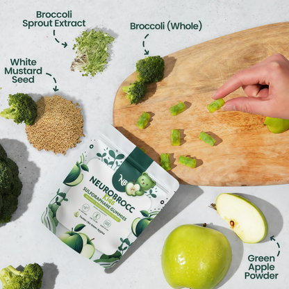 Neurobrocc Kids Sulforaphane Gummies